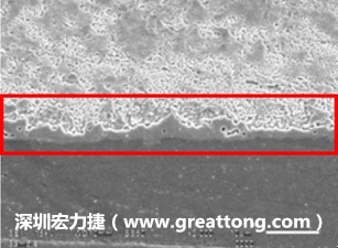電子制造，深圳宏力捷(m.yhblscjv.cn)問題板切片