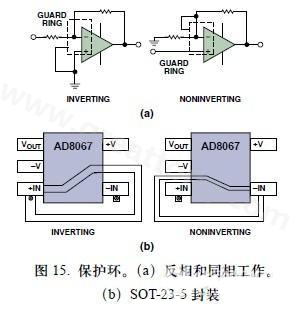 圖15. 保護(hù)環(huán)。(a)反相和同相工作。(b)SOT-23-5封裝